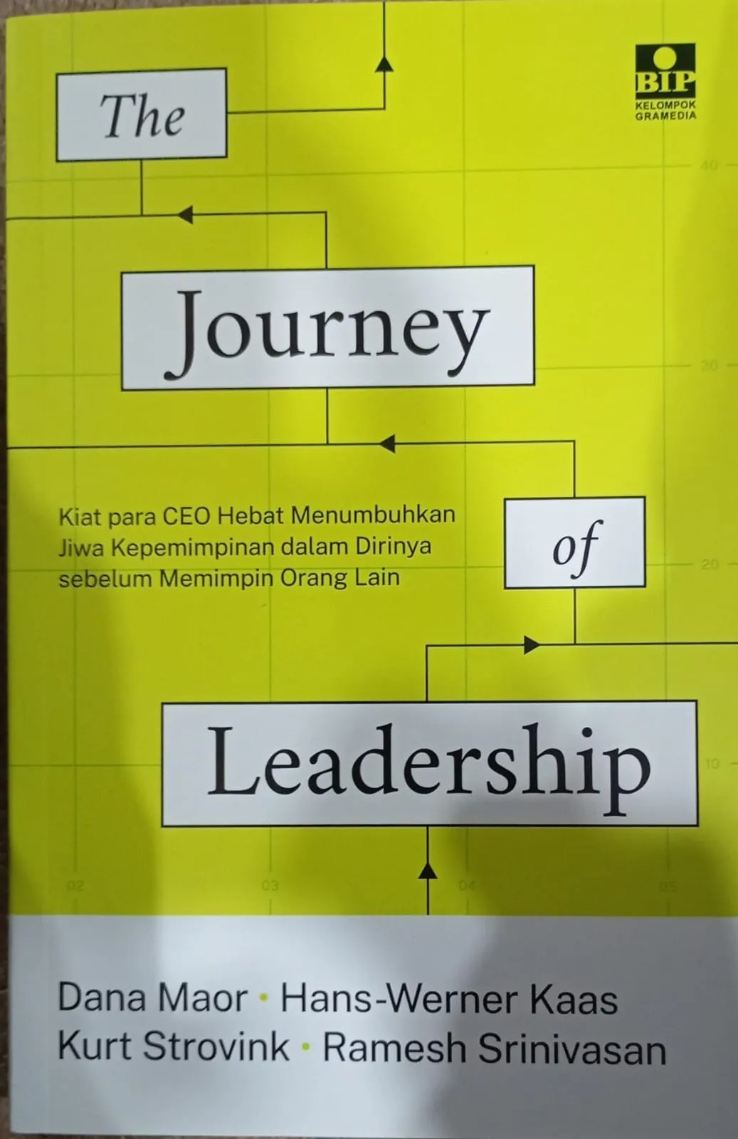 Cover THE JOURNEY OF LEADERSHIP